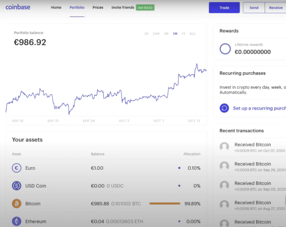 Así de fácil es invertir en criptomonedas y ganar dinero. coinbase pro