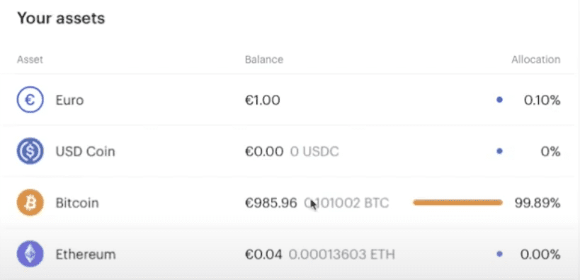 Así de fácil es invertir en criptomonedas y ganar dinero. comprar criptomonedas