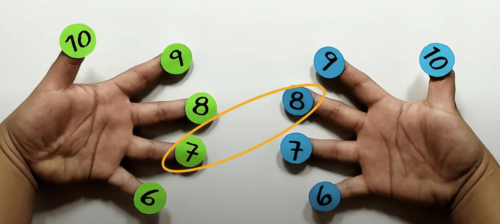 Así de fácil es multiplicar con los dedos. SIN MEMORIZAR multiplica con los dedos FACIL