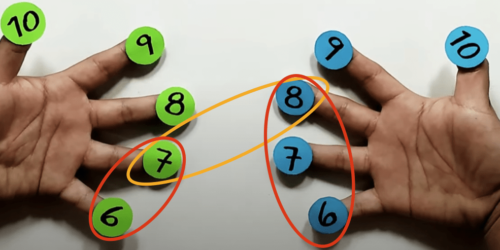 Así de fácil es multiplicar con los dedos. multiplica FACIL con los dedos