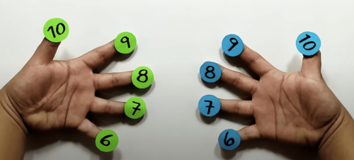 Así de fácil es multiplicar con los dedos. multiplicar sin memorizar