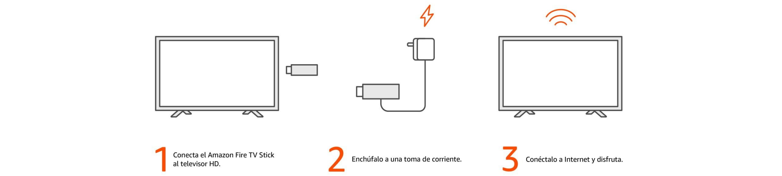 Fire TV Stick
