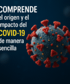 COVID-19