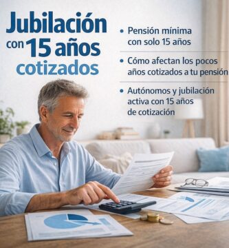 jubilación con 15 años cotizados