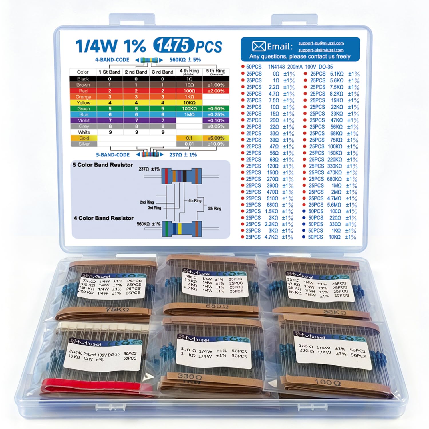Kit surtido Miuzei de 1475 resistencias en 52 valores distintos, incluye 1 megaohmio