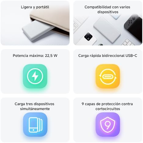 Detalle de los puertos USB-C y USB-A de la Xiaomi Power Bank 10000mAh Lite