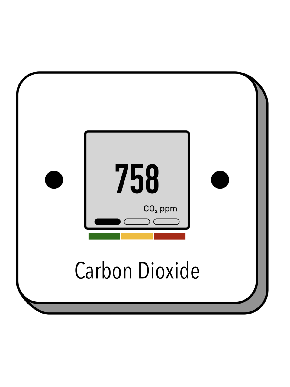 Ilustración de un medidor de CO2 marcando 758 ppm